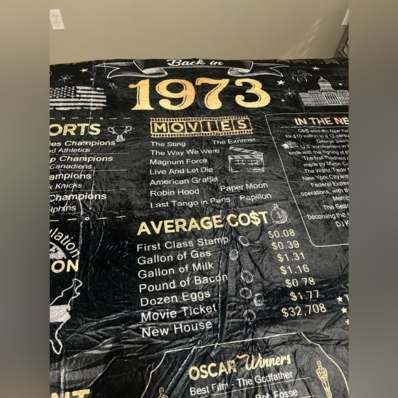 Happy 51st Birthday Gift Idea: 1973 Throw Blanket New Never Used - Picture 2 of 11